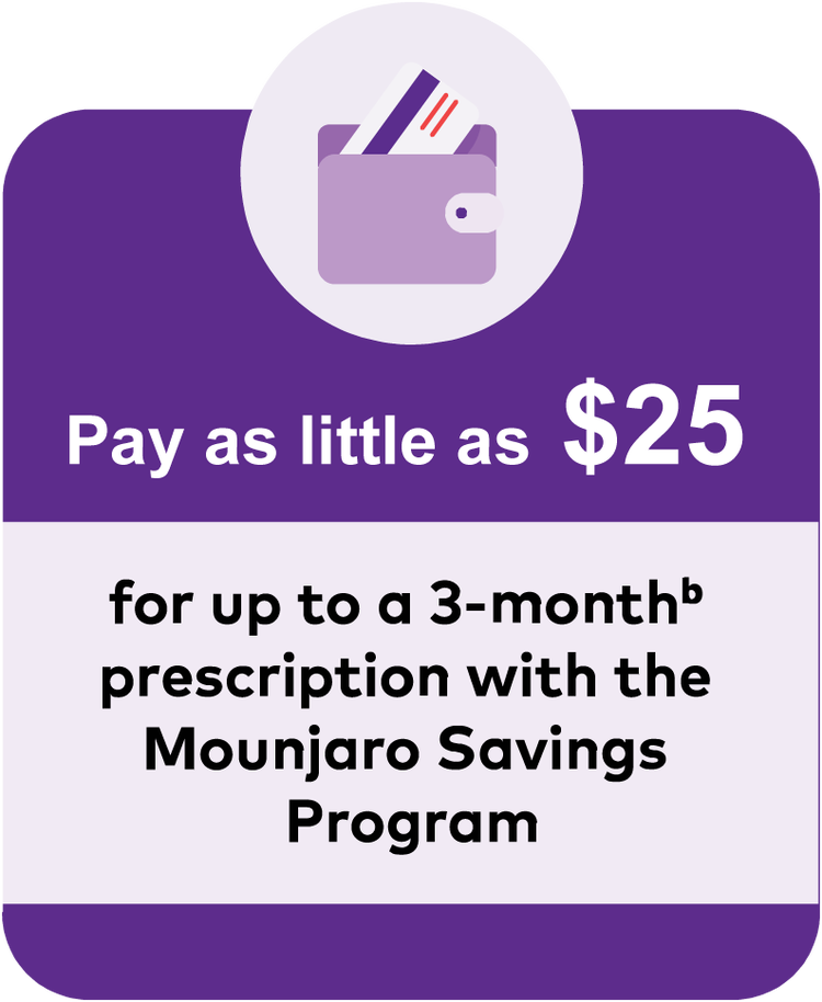 Image with Pay as Little as $25 for up to a 3-month prescription with the Mounjaro Savings Program